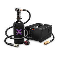META™ 4w1 | Zestaw startowy HPA z kompresorem